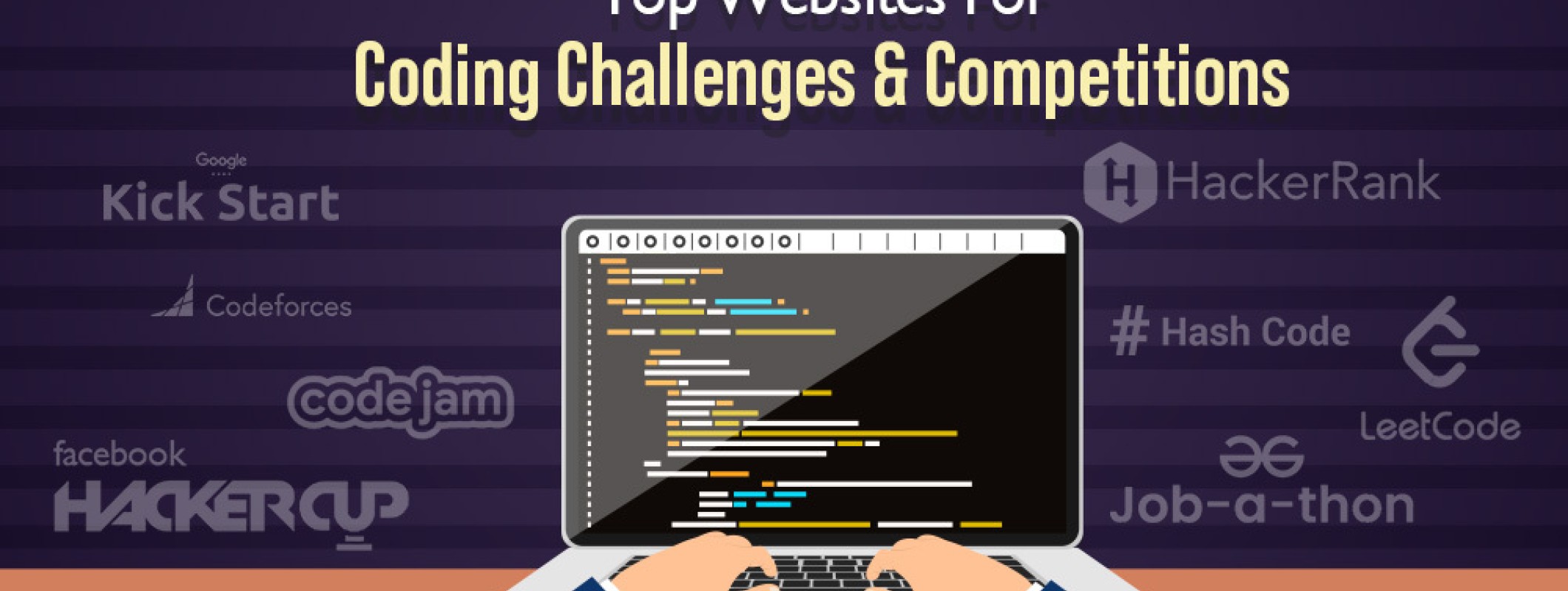Best Coding Challenge Platforms for Developers | SoftwareBhai