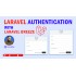 Laravel Breeze Authentication Full Guide | Fix Broken Login & Register Forms | SoftwareBhai Tech