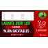 Complete Laravel User List with Yajra DataTables | Full Setup with Demo Data | SoftwareBhai Tech