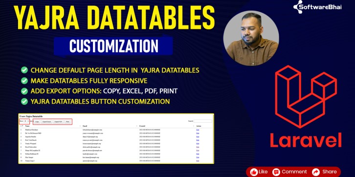 Laravel Yajra DataTables | Default Page Length, Responsive & Export Buttons (Copy, Excel, PDF, Print) | SoftwareBhai Tech